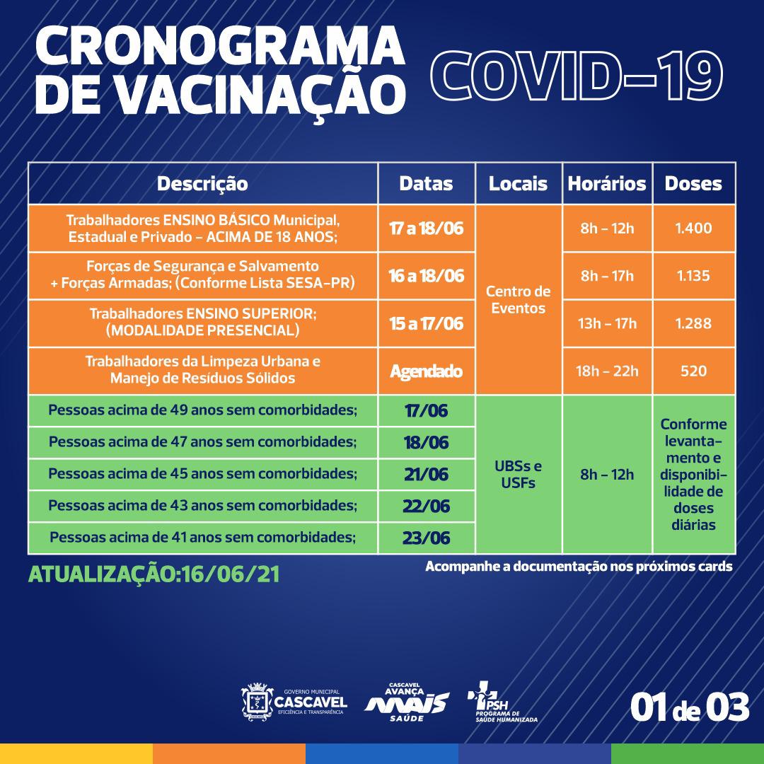 Confira o cronograma da vacinação contra a Covid-19 em Cascavel